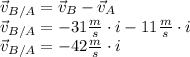 \vec v_{B/A} = \vec v_{B} - \vec v_{A}\\\vec v_{B/A} = -31 \frac{m}{s} \cdot i - 11 \frac{m}{s} \cdot i\\\vec v_{B/A} = - 42 \frac{m}{s} \cdot i