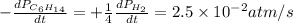 -\frac{dP_{C_6H_{14}}}{dt}=+\frac{1}{4}\frac{dP_{H_2}}{dt}=2.5\times 10^{-2}atm/s