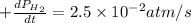 +\frac{dP_{H_2}}{dt}=2.5\times 10^{-2}atm/s