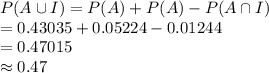 P(A\cup I)=P(A) + P(A)-P(A\cap I)\\=0.43035+0.05224-0.01244\\=0.47015\\\approx 0.47