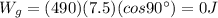 W_g=(490)(7.5)(cos 90^{\circ})=0 J