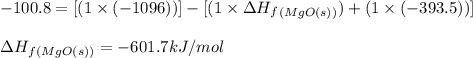 -100.8=[(1\times (-1096))]-[(1\times \Delta H_f_{(MgO(s))})+(1\times (-393.5))]\\\\\Delta H_f_{(MgO(s))}=-601.7kJ/mol