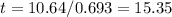 t = 10.64 / 0.693 = 15.35