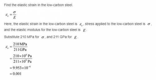 A stress of 210 MPa is applied to a low-carbon steel with an elastic modulus of 211 GPa. After the s