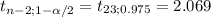 t_{n-2;1-\alpha /2}= t_{23;0.975}= 2.069