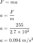 F=ma\\\\a=\dfrac{F}{m}\\\\a=\dfrac{255}{2.7\times 10^3}\\\\a=0.094\ m/s^2