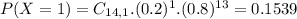 P(X = 1) = C_{14,1}.(0.2)^{1}.(0.8)^{13} = 0.1539