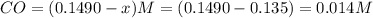 CO=(0.1490-x)M= (0.1490-0.135)=0.014M