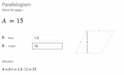 What is the area of the parallelogram shown?1.5 cm10 cm3 cm