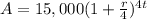 A=15,000(1+\frac{r}{4})^{4t}