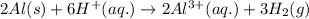 2Al(s)+6H^+(aq.)\rightarrow 2Al^{3+}(aq.)+3H_2(g)