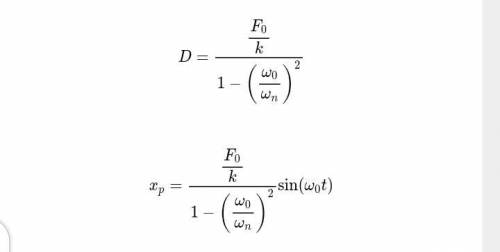 An undamped spring-mass system contains a mass that weighs and a spring with spring constant . It is