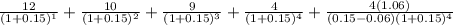 \frac{12}{(1+0.15)^1}+\frac{10}{(1+0.15)^2}+\frac{9}{(1+0.15)^3}+\frac{4}{(1+0.15)^4}+\frac{4(1.06)}{(0.15-0.06)(1+0.15)^4}