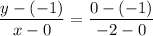 $\frac{y-(-1)}{x-0} =\frac{0-(-1)}{-2-0}