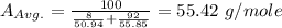 A _{Avg.} = \frac{100}{\frac{8}{50.94} + \frac{92}{55.85} } = 55.42 \ g/mole