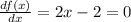 \frac{df(x)}{dx} = 2x-2 = 0