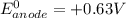 E^0_{anode} = +0.63 V