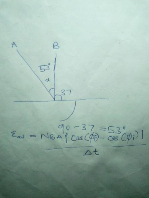 A closely wound rectangular coil of 80 turns has dimensions 25.0 \rm cm by 40.0 \rm cm. The plane of