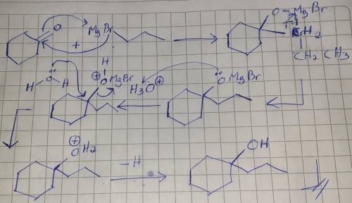 Draw the structure of the product for the reaction of propylmagnesium bromide with cyclohexanone. As