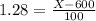 1.28 = \frac{X - 600}{100}