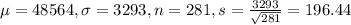 \mu = 48564, \sigma = 3293, n = 281, s = \frac{3293}{\sqrt{281}} = 196.44