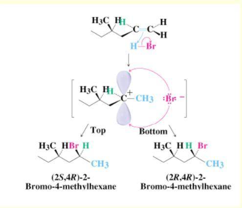 The product of addition of bromine to (R)-3-buten-2-ol will bea. a 50:50 mixture of enantiomers.b. a