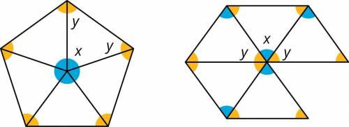Here are two different patterns made out of the same five identical isosceles triangles. Without usi
