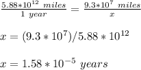 \frac{5.88*10^{12}\ miles}{1\ year}=\frac{9.3*10^7\ miles}{x}\\\\x=(9.3*10^7)/5.88*10^{12}\\\\x=1.58*10^{-5} \ years