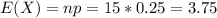 E(X) = np = 15*0.25 = 3.75