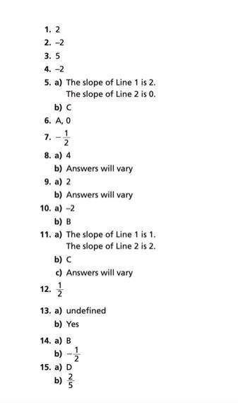 5-3 Additional Practice answer sheet