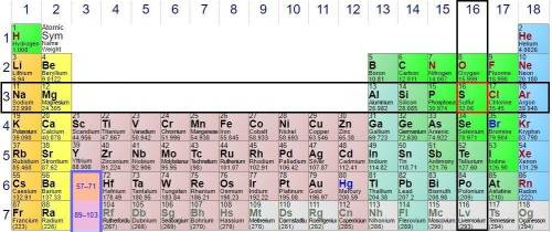 Identify the element that has 6 valence electrons and 3 energy levels