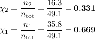 \chi_{2} = \dfrac{n_{2}}{n_{\text{tot}}} =\dfrac{\text{16.3}}{\text{49.1}} = \mathbf{0.331}\\\\\chi_{1} = \dfrac{n_{1}}{n_{\text{tot}}} = \dfrac{\text{35.8}}{\text{49.1}} = \mathbf{0.669}