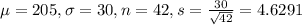 \mu = 205, \sigma = 30, n = 42, s = \frac{30}{\sqrt{42}} = 4.6291