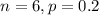 n = 6, p = 0.2