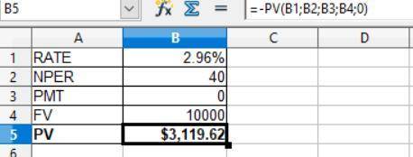 There are zero coupon bonds outstanding that have a YTM of 5.91 percent and mature in 20 years. The