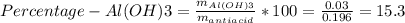 Percentage-Al(OH)3=\frac{m_{Al(OH)3} }{m_{antiacid} } *100=\frac{0.03}{0.196} =15.3