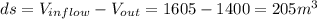 ds=V_{inflow} -V_{out} =1605-1400=205m^{3}
