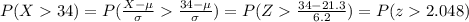 P(X34)=P(\frac{X-\mu}{\sigma}\frac{34-\mu}{\sigma})=P(Z\frac{34-21.3}{6.2})=P(z2.048)