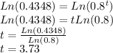 Ln(0.4348)=Ln(0.8^t)\\Ln(0.4348)=tLn(0.8)\\t=\frac{Ln(0.4348)}{Ln(0.8)}\\t=3.73