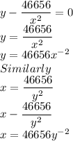 y-\dfrac{46656}{x^2}=0\\y=\dfrac{46656}{x^2}\\y=46656x^{-2}\\Similarly\\x=\dfrac{46656}{y^2}\\x-\dfrac{46656}{y^2}\\x=46656y^{-2}