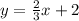 y =  \frac{2}{3} x + 2