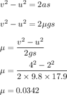 v^2-u^2=2as\\\\v^2-u^2=2\mu gs\\\\\mu =\dfrac{v^2-u^2}{2gs}\\\\\mu =\dfrac{4^2-2^2}{2\times 9.8\times 17.9}\\\\\mu=0.0342