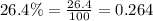 26.4\% =  \frac{26.4}{100}  = 0.264 \\