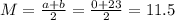M = \frac{a+b}{2} = \frac{0+23}{2} = 11.5