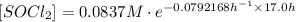 [SOCl_2]=0.0837M\cdot e^{-0.0792168h^{-1}\times 17.0h}