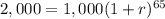 2,000=1,000(1+r)^{65}