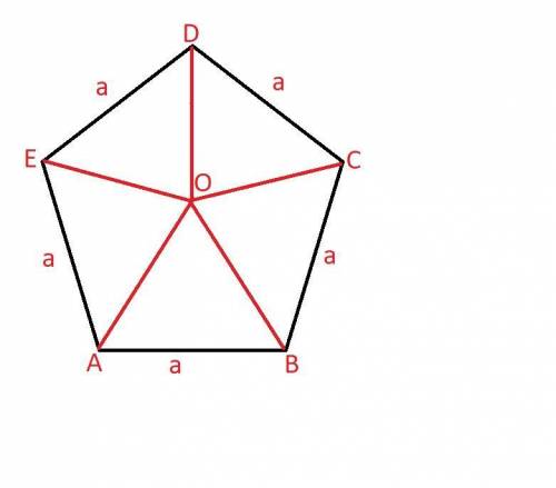 A regular pentagon is divided into congruent triangles by drawing a line segment from each vertex to