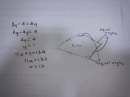 Determine the value of y in the following kite. (11x + 2) (8y - 4) (4y) 134