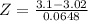 Z = \frac{3.1 - 3.02}{0.0648}