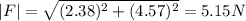 |F|=\sqrt{(2.38)^2+(4.57)^2}=5.15N